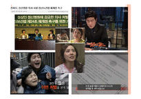 정신보건법 인권관련 조항 위반사례 조사-2