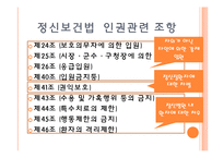 정신보건법 인권관련 조항 위반사례 조사-5