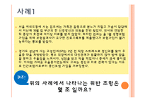 정신보건법 인권관련 조항 위반사례 조사-6