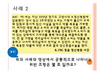 정신보건법 인권관련 조항 위반사례 조사-9