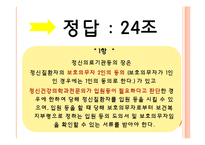 정신보건법 인권관련 조항 위반사례 조사-13