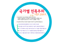 독립아랍국가의 등장과 아랍민족주의-20