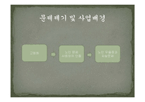 노인문제 예방을 위한 프로그램 기획-3
