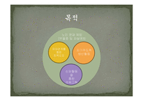 노인문제 예방을 위한 프로그램 기획-4