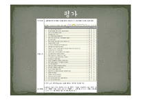 노인문제 예방을 위한 프로그램 기획-11