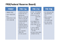 미국경제와 위안화절상-2
