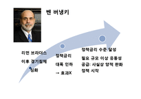 미국경제와 위안화절상-7