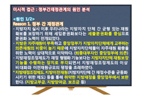 우리나라 국가재정 문제점 및 발전방안-20