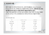 ASEM의 의의와 평가 및 향후 발전 전망-7