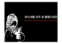 이스라엘 건국과 팔레스타인-1