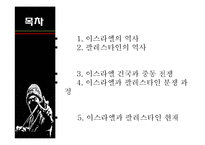 이스라엘 건국과 팔레스타인-2