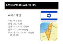 이스라엘 건국과 팔레스타인-4