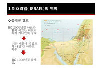 이스라엘 건국과 팔레스타인-5