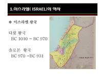 이스라엘 건국과 팔레스타인-6