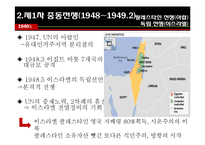 이스라엘 건국과 팔레스타인-16