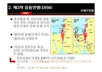 이스라엘 건국과 팔레스타인-17