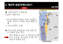 이스라엘 건국과 팔레스타인-18