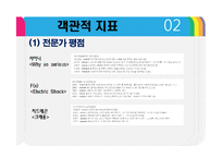 [현대문화] 아이돌 가수의 객관적 우열관계에 따른 계층화 연구-7