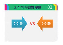 [현대문화] 아이돌 가수의 객관적 우열관계에 따른 계층화 연구-15