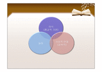 [비교문화론] 종교와 세계관-14