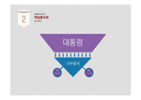 [행정조직론] 책임총리제와 경제부총리에 대하여-4