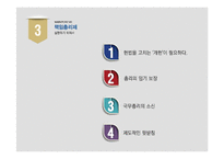 [행정조직론] 책임총리제와 경제부총리에 대하여-12