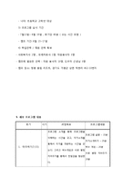 장애아동을 형제로 둔 비 장애아동의 자존감향상 프로그램 기획-4