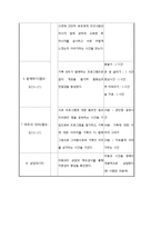 장애아동을 형제로 둔 비 장애아동의 자존감향상 프로그램 기획-6