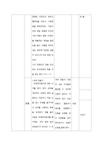 장애아동을 형제로 둔 비 장애아동의 자존감향상 프로그램 기획-10