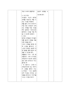 장애아동을 형제로 둔 비 장애아동의 자존감향상 프로그램 기획-12
