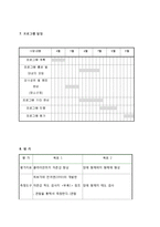 장애아동을 형제로 둔 비 장애아동의 자존감향상 프로그램 기획-14
