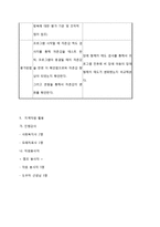 장애아동을 형제로 둔 비 장애아동의 자존감향상 프로그램 기획-15