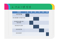 장애아동을 형제로 둔 비 장애아동의 자존감향상 프로그램 기획-10