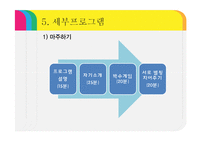 장애아동을 형제로 둔 비 장애아동의 자존감향상 프로그램 기획-13