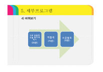 장애아동을 형제로 둔 비 장애아동의 자존감향상 프로그램 기획-20