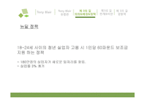 토니블레어의 유럽관과 제3의 길-15