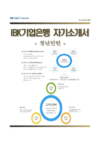 IBK기업은행 청년인턴 자기소개서와 면접족보(IBK기업은행 2014자소서 항목)-1