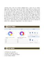 IBK기업은행 청년인턴 자기소개서와 면접족보(IBK기업은행 2014자소서 항목)-6