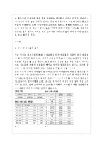 리바이스 Levis 기업분석과 리바이스 마케팅 SWOT,4P,STP분석및 리바이스 새로운전략제안 레포트-8