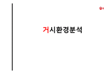 서울우유 기업분석과 서울우유 마케팅 SWOT,4P,STP,3C분석및 서울우유전략의 의의와 한계점분석 PPT레포트-3