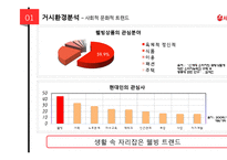 서울우유 기업분석과 서울우유 마케팅 SWOT,4P,STP,3C분석및 서울우유전략의 의의와 한계점분석 PPT레포트-4