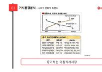 서울우유 기업분석과 서울우유 마케팅 SWOT,4P,STP,3C분석및 서울우유전략의 의의와 한계점분석 PPT레포트-8