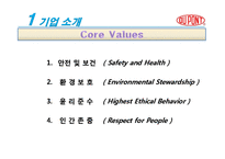 글로벌기업 듀폰 DUPONT 경영전략분석과 HRM분석및 듀폰 성공,실패사례분석과 미래방향 제언 PPT레포트-6