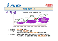 글로벌기업 듀폰 DUPONT 경영전략분석과 HRM분석및 듀폰 성공,실패사례분석과 미래방향 제언 PPT레포트-18