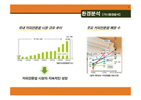 [텀블러 신제품개발 마케팅기획서] 엔제리너스 커피 텀블러 신상품개발 마케팅 기획서-6