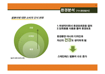[텀블러 신제품개발 마케팅기획서] 엔제리너스 커피 텀블러 신상품개발 마케팅 기획서-8