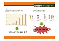 [텀블러 신제품개발 마케팅기획서] 엔제리너스 커피 텀블러 신상품개발 마케팅 기획서-11