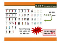 [텀블러 신제품개발 마케팅기획서] 엔제리너스 커피 텀블러 신상품개발 마케팅 기획서-13