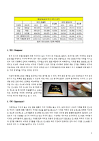 마케팅 실패사례연구-강글리오 커피-10