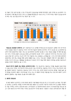 마케팅 실패사례연구-강글리오 커피-13